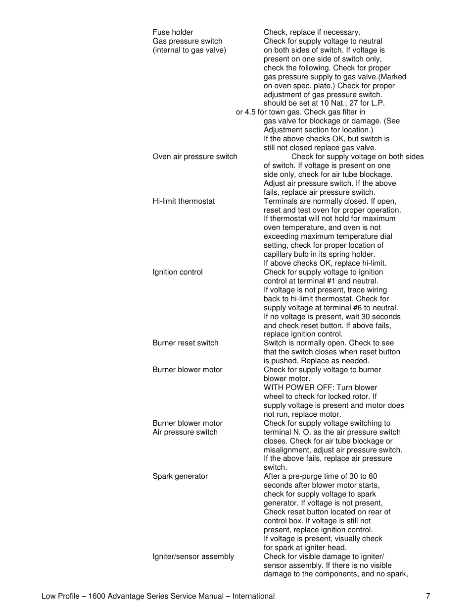 Lincoln Impinger Conveyor Ovens 1634-000-EA User Manual | Page 7 / 32