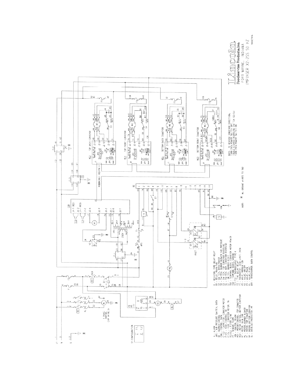 Lincoln Impinger X2 Ovens with Push Button Controls 3270-2 User Manual | Page 5 / 40