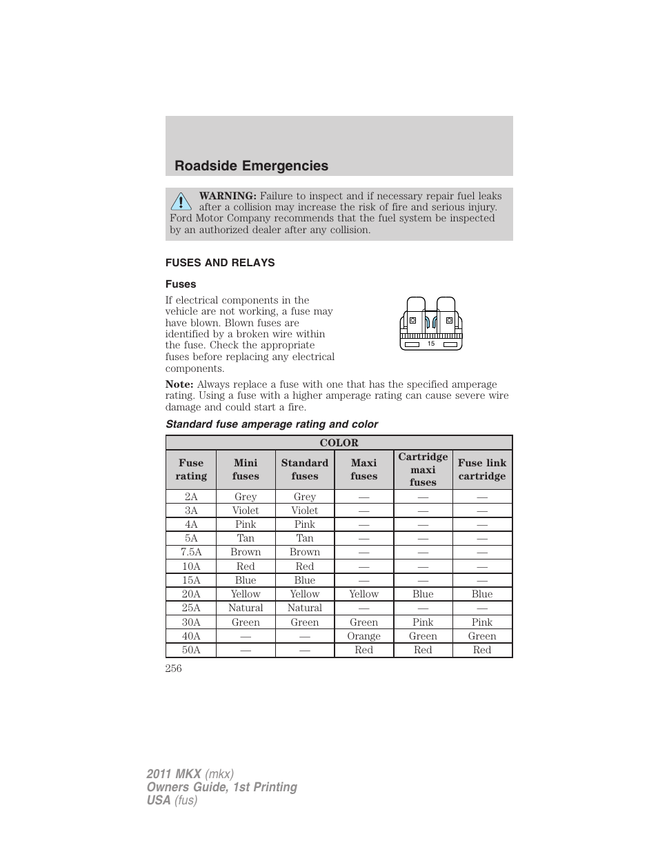 Fuses and relays, Fuses, Standard fuse amperage rating and color | Roadside emergencies | Lincoln 2011 MKX User Manual | Page 256 / 367