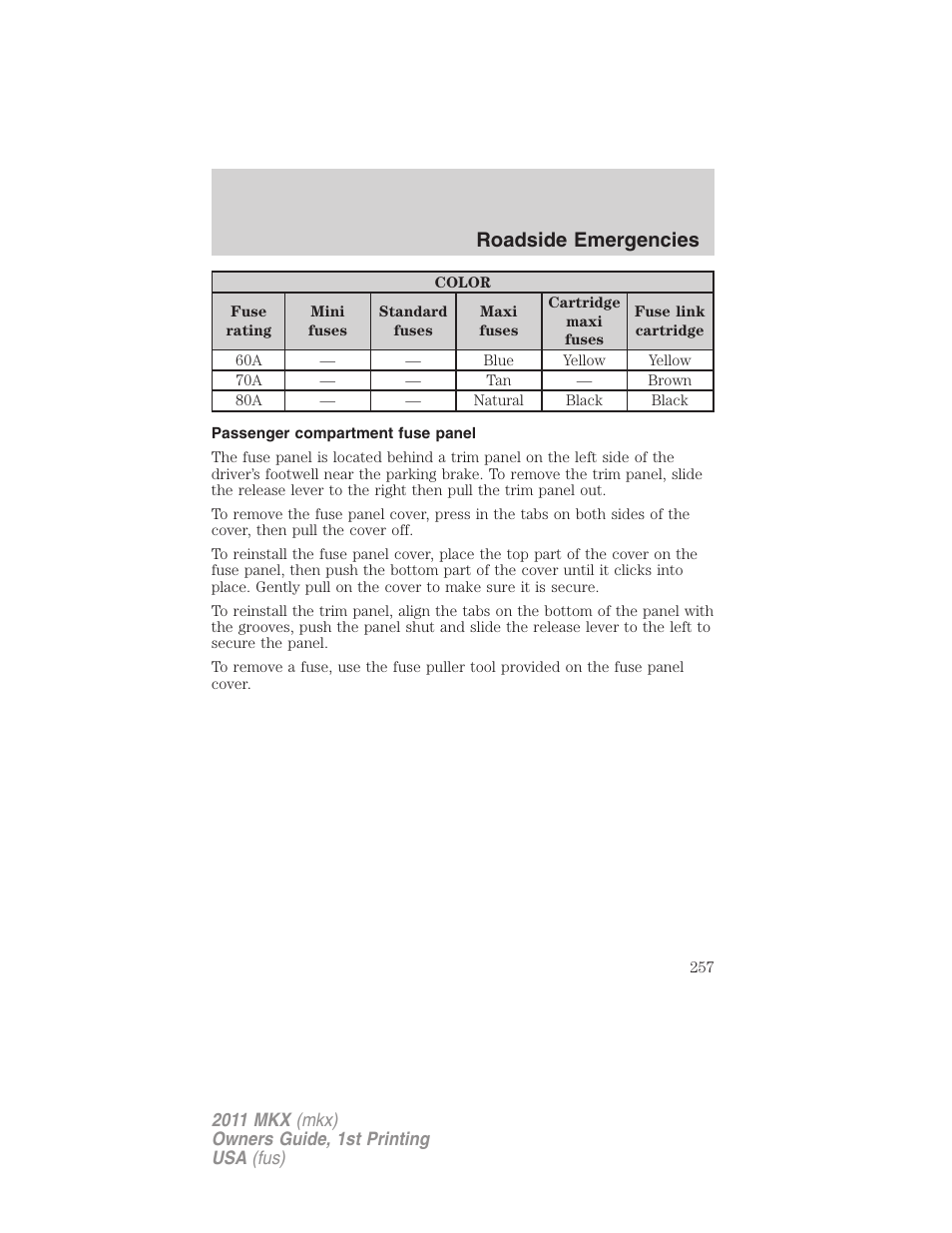 Passenger compartment fuse panel, Roadside emergencies | Lincoln 2011 MKX User Manual | Page 257 / 367