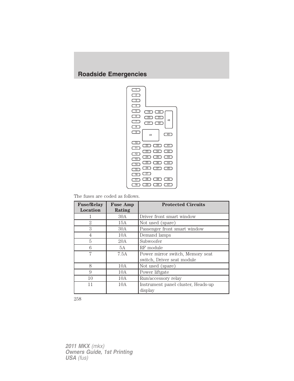 Roadside emergencies | Lincoln 2011 MKX User Manual | Page 258 / 367