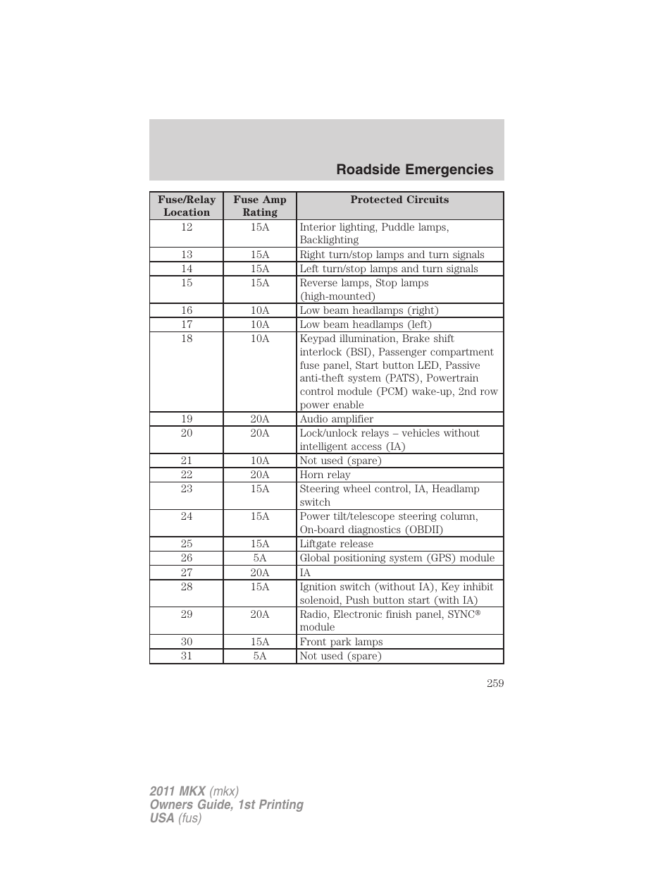 Roadside emergencies | Lincoln 2011 MKX User Manual | Page 259 / 367