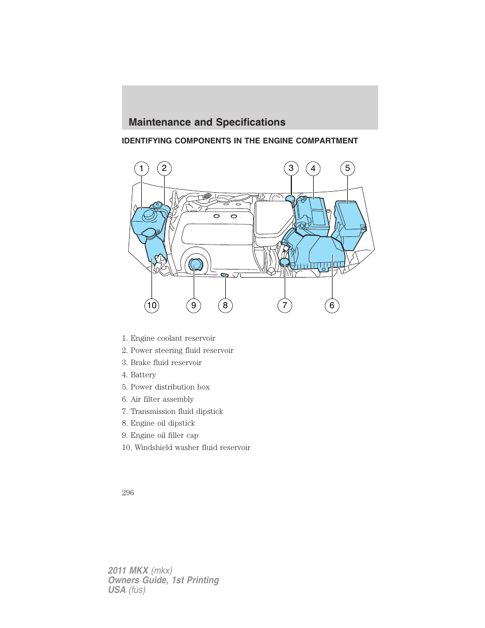 Identifying components in the engine compartment, Engine compartment, Maintenance and specifications | Lincoln 2011 MKX User Manual | Page 296 / 367