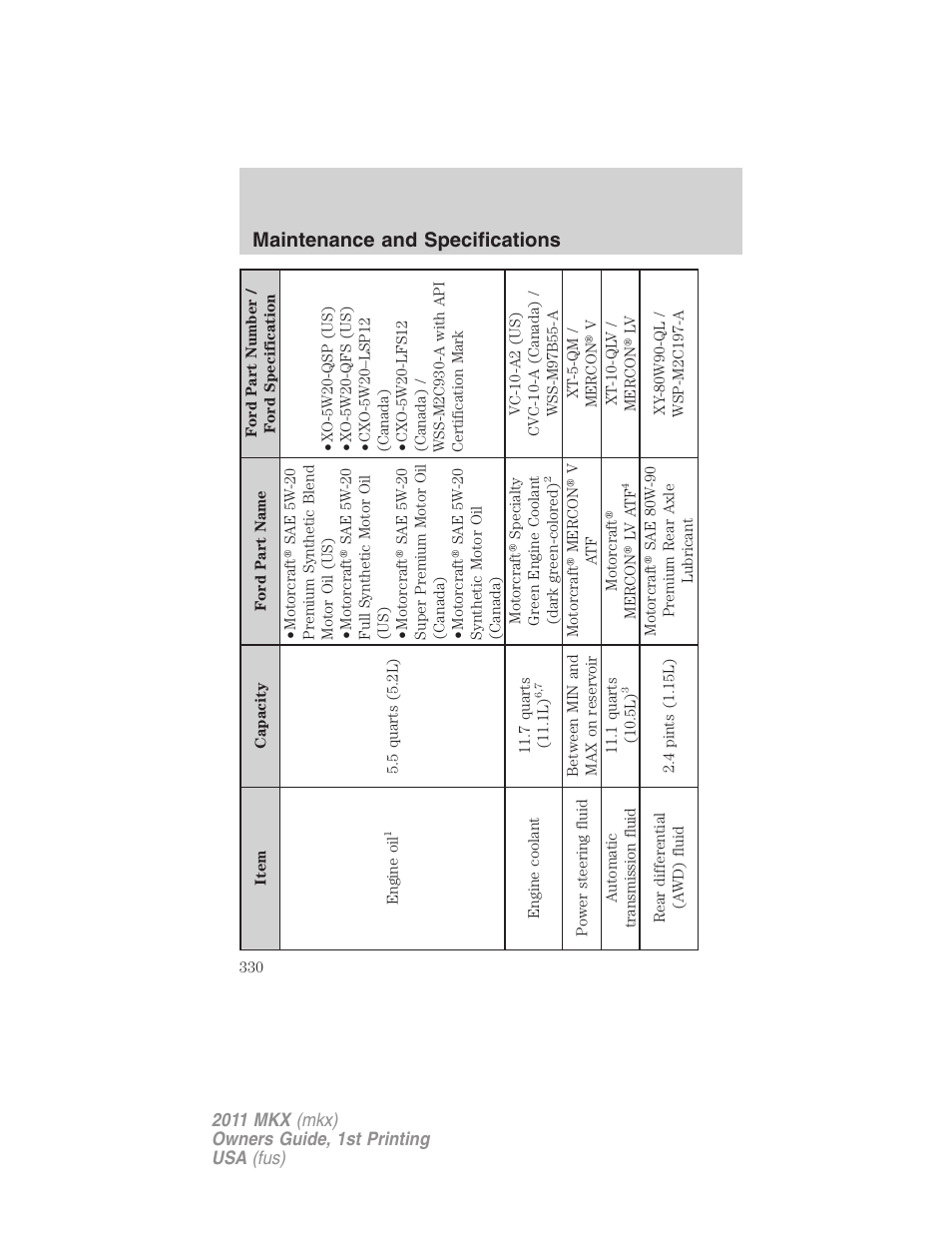 Maintenance and specifications | Lincoln 2011 MKX User Manual | Page 330 / 367