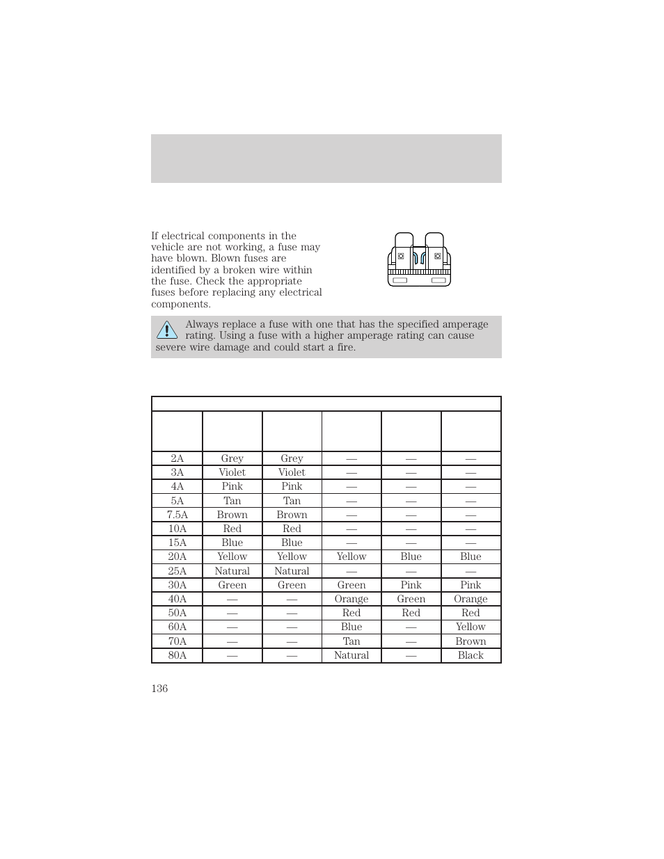 Roadside emergencies | Lincoln 1999 Continental User Manual | Page 136 / 208