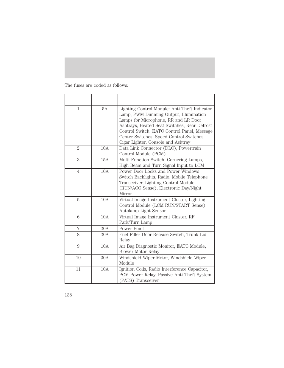 Roadside emergencies | Lincoln 1999 Continental User Manual | Page 138 / 208