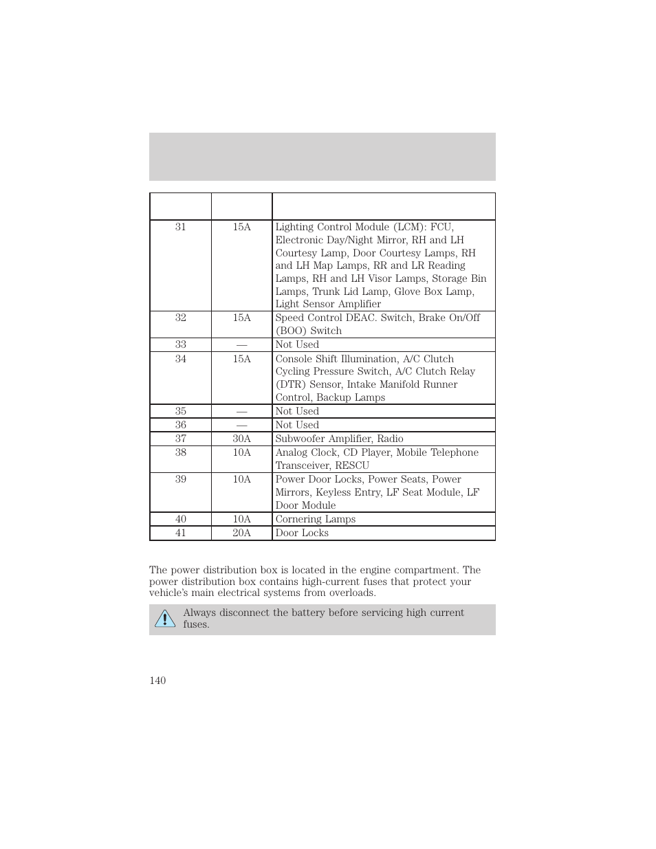 Roadside emergencies | Lincoln 1999 Continental User Manual | Page 140 / 208