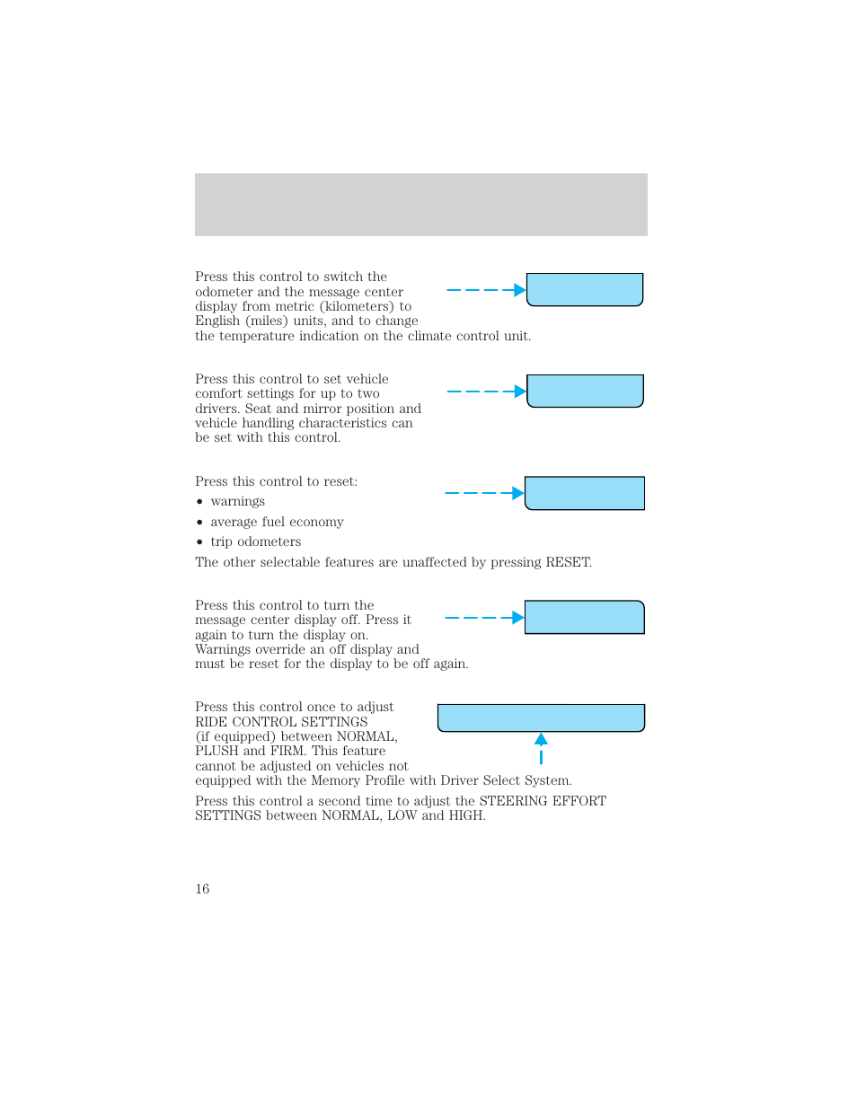 E/m driver id reset display | Lincoln 1999 Continental User Manual | Page 16 / 208