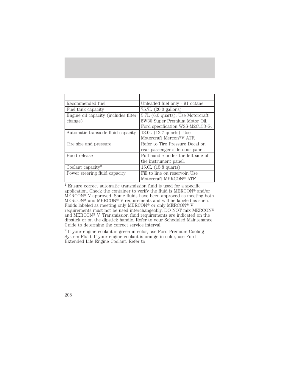 Filing station information, Filling station information | Lincoln 1999 Continental User Manual | Page 208 / 208