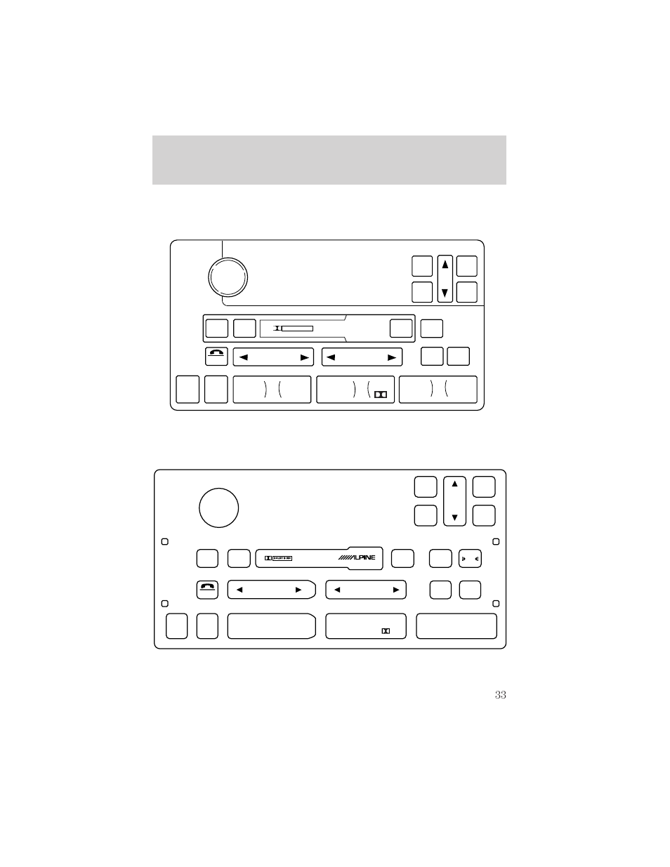 Controls and features | Lincoln 1999 Continental User Manual | Page 33 / 208