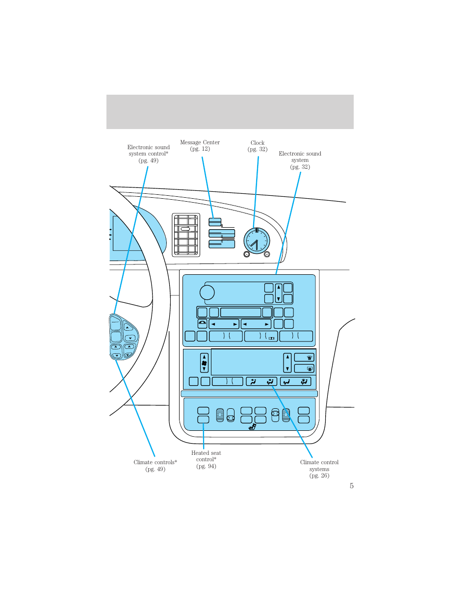 Instrumentation | Lincoln 1999 Continental User Manual | Page 5 / 208