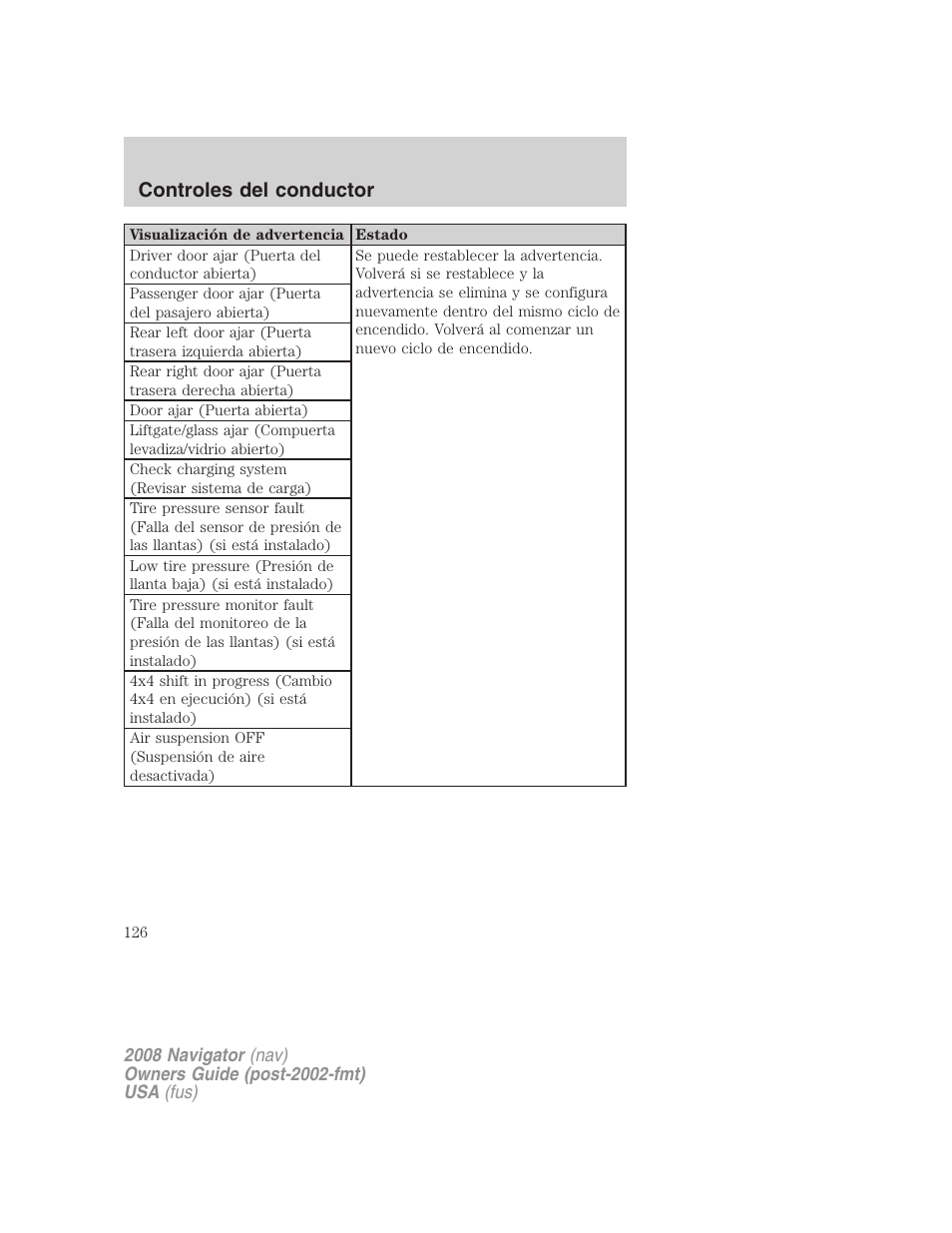 Controles del conductor | Lincoln 2008 Navigator User Manual | Page 126 / 750