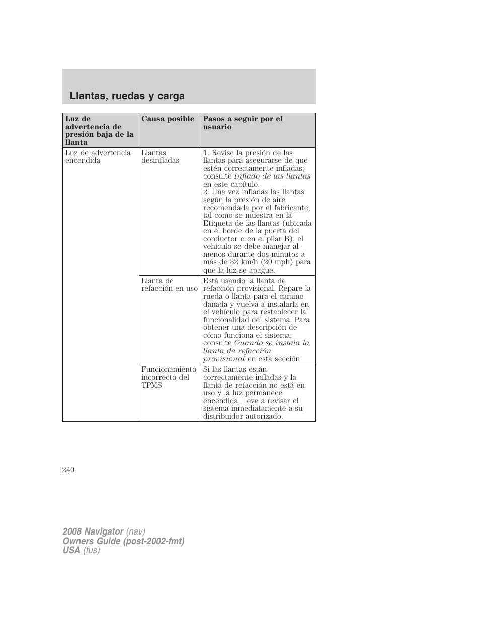 Llantas, ruedas y carga | Lincoln 2008 Navigator User Manual | Page 240 / 750