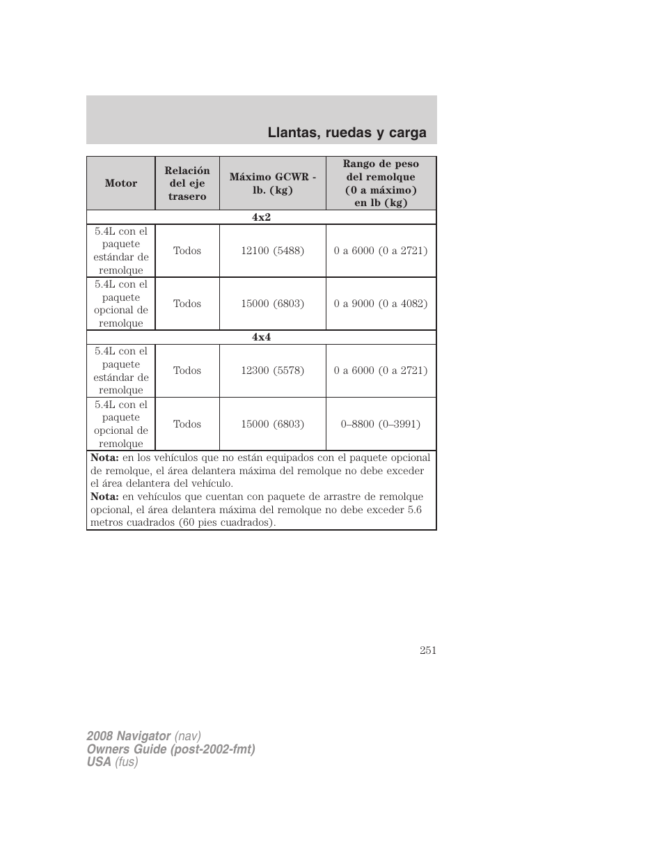 Llantas, ruedas y carga | Lincoln 2008 Navigator User Manual | Page 251 / 750