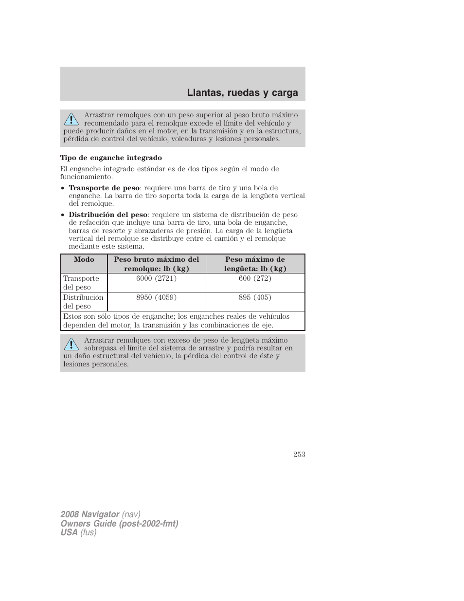 Llantas, ruedas y carga | Lincoln 2008 Navigator User Manual | Page 253 / 750