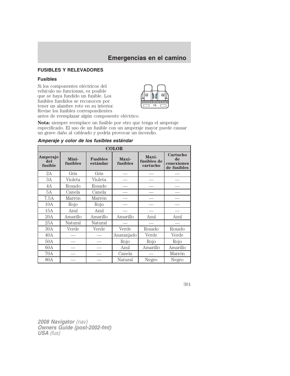 Fusibles y relevadores, Fusibles, Amperaje y color de los fusibles estándar | Emergencias en el camino | Lincoln 2008 Navigator User Manual | Page 301 / 750