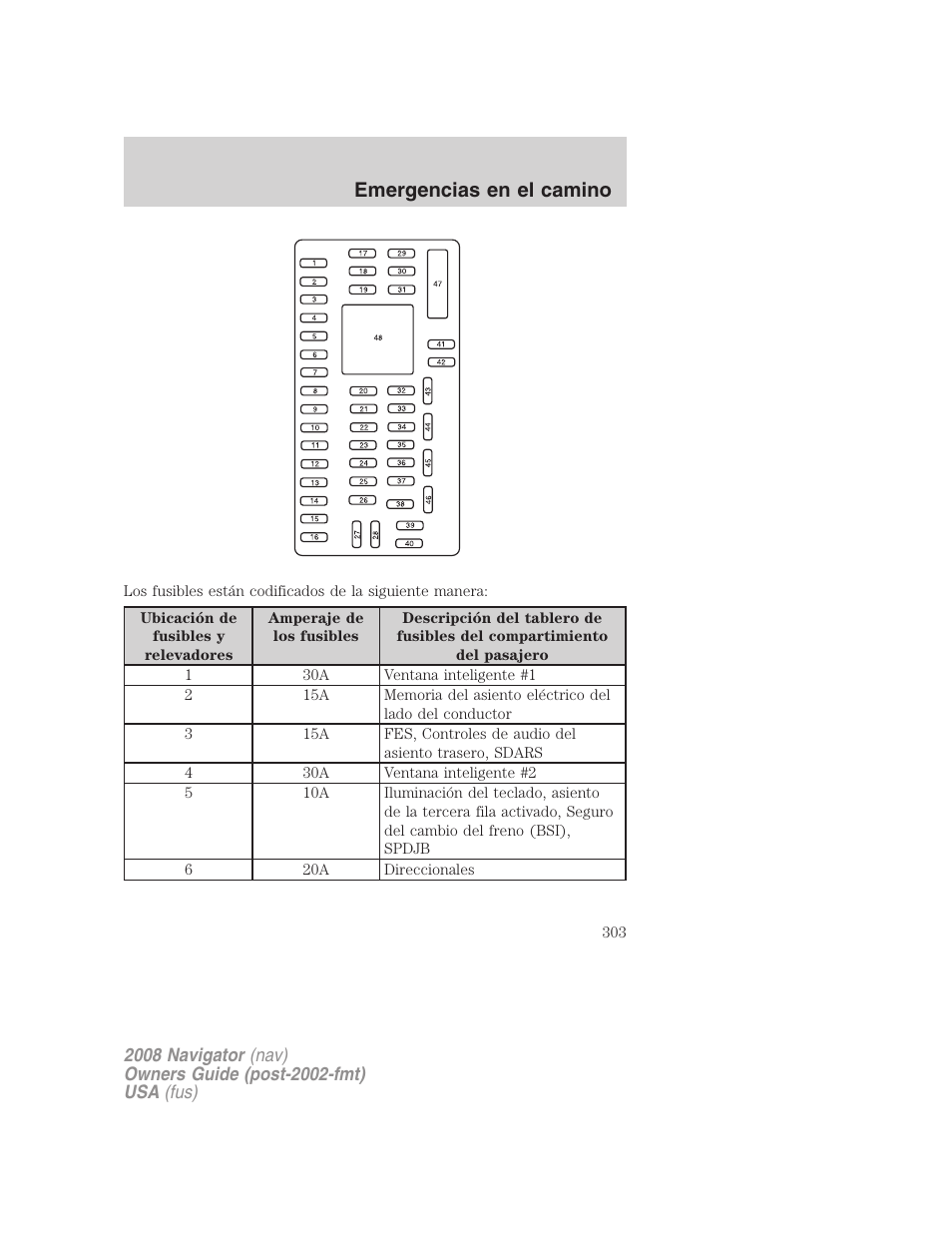 Emergencias en el camino | Lincoln 2008 Navigator User Manual | Page 303 / 750