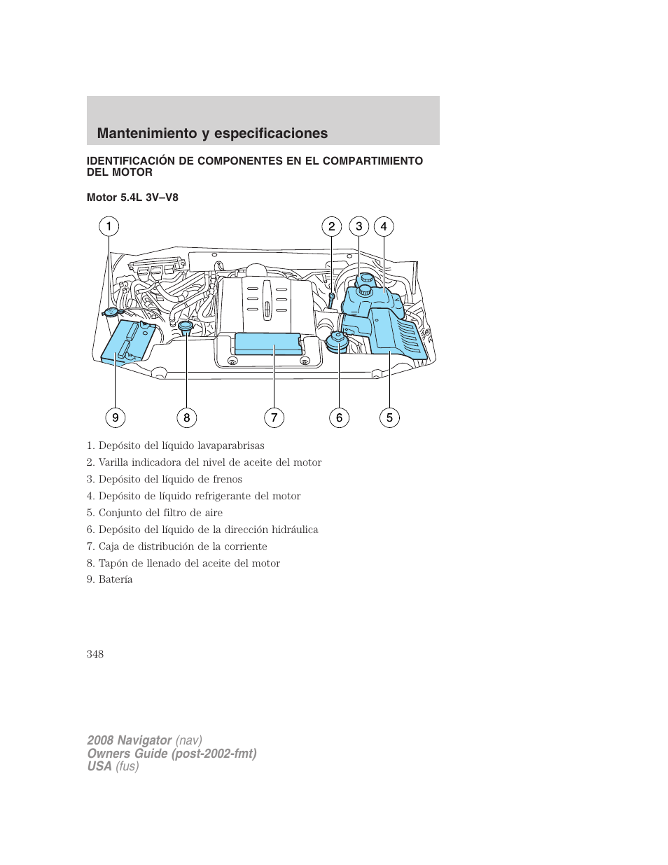 Motor 5.4l 3v–v8, Compartimiento del motor, Mantenimiento y especificaciones | Lincoln 2008 Navigator User Manual | Page 348 / 750