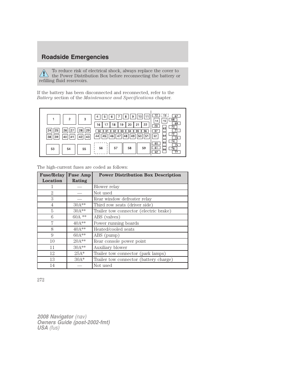 Roadside emergencies | Lincoln 2008 Navigator User Manual | Page 670 / 750