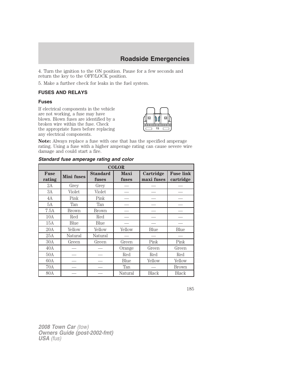 Fuses and relays, Fuses, Standard fuse amperage rating and color | Roadside emergencies | Lincoln 2008 Town Car User Manual | Page 185 / 272