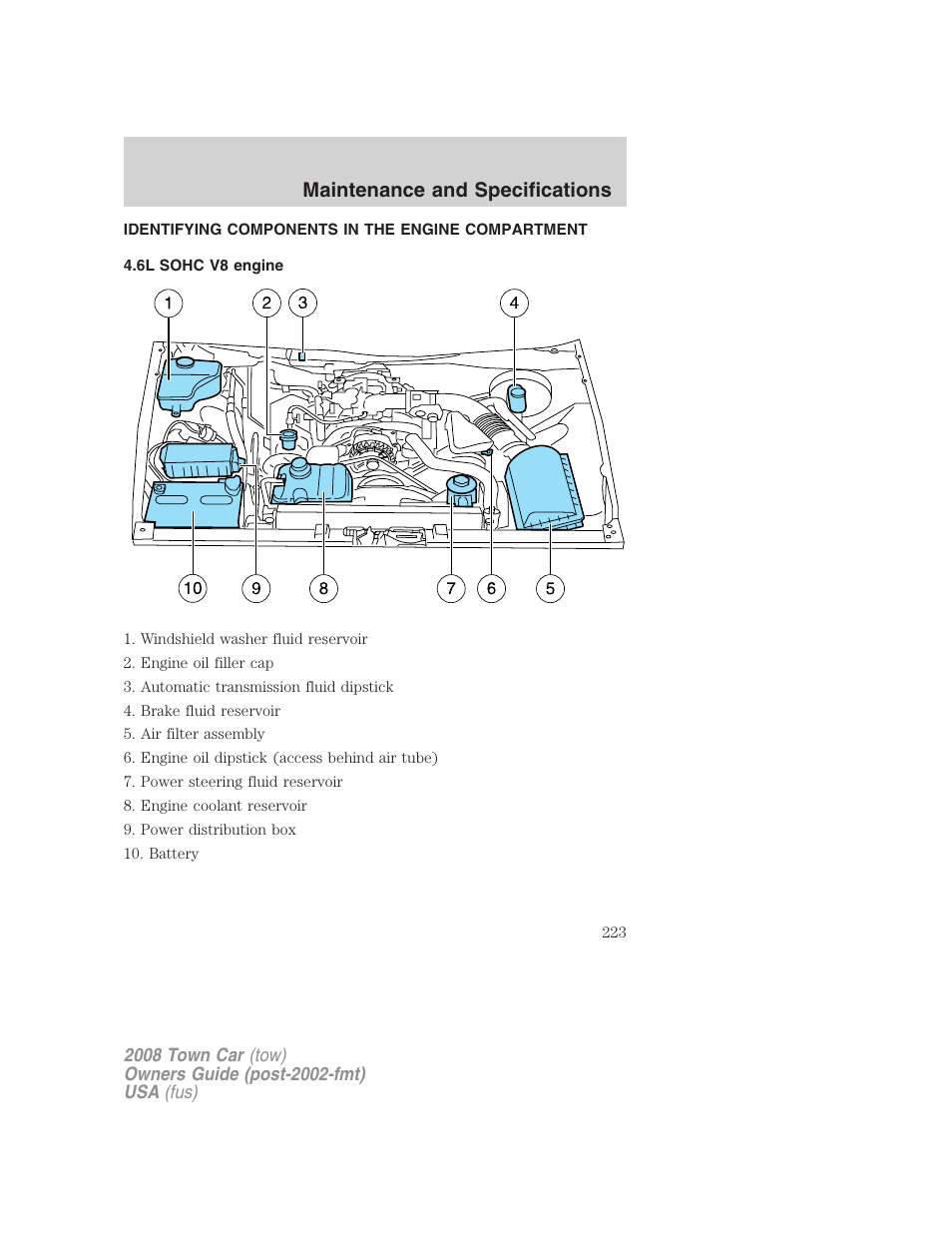 Identifying components in the engine compartment, 6l sohc v8 engine, Engine compartment | Maintenance and specifications | Lincoln 2008 Town Car User Manual | Page 223 / 272