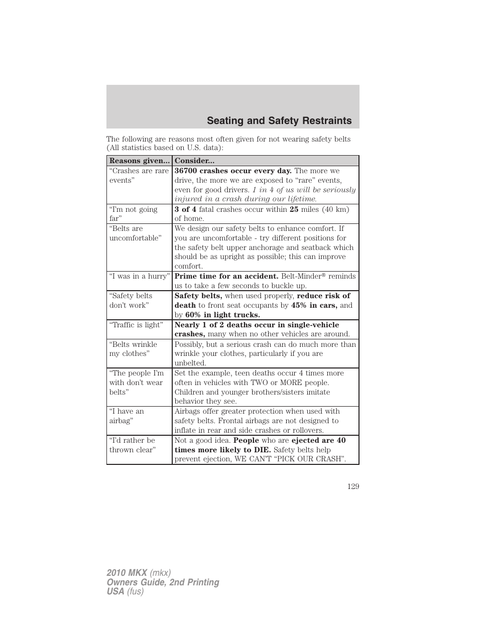 Seating and safety restraints | Lincoln 2010 MKX User Manual | Page 129 / 311