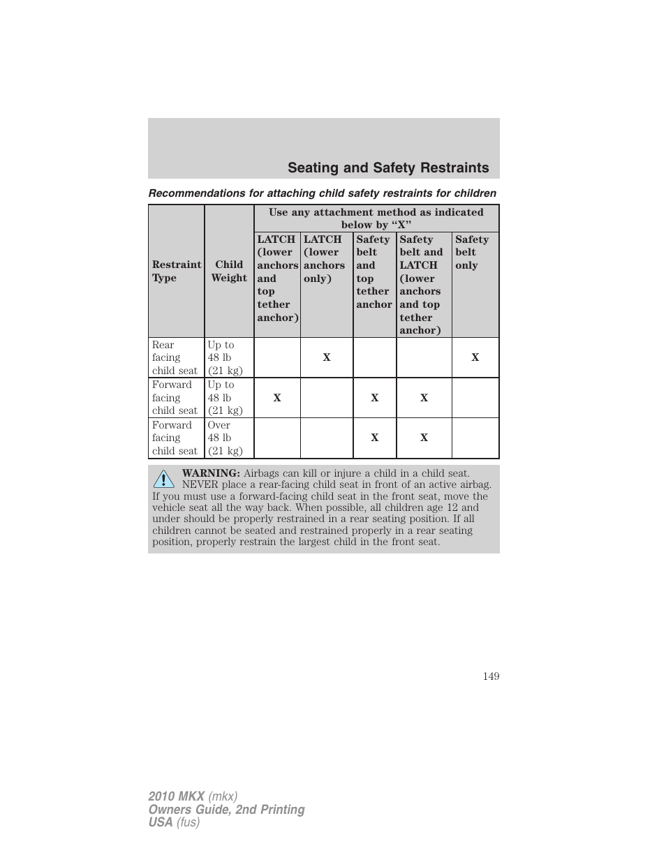 Seating and safety restraints | Lincoln 2010 MKX User Manual | Page 149 / 311