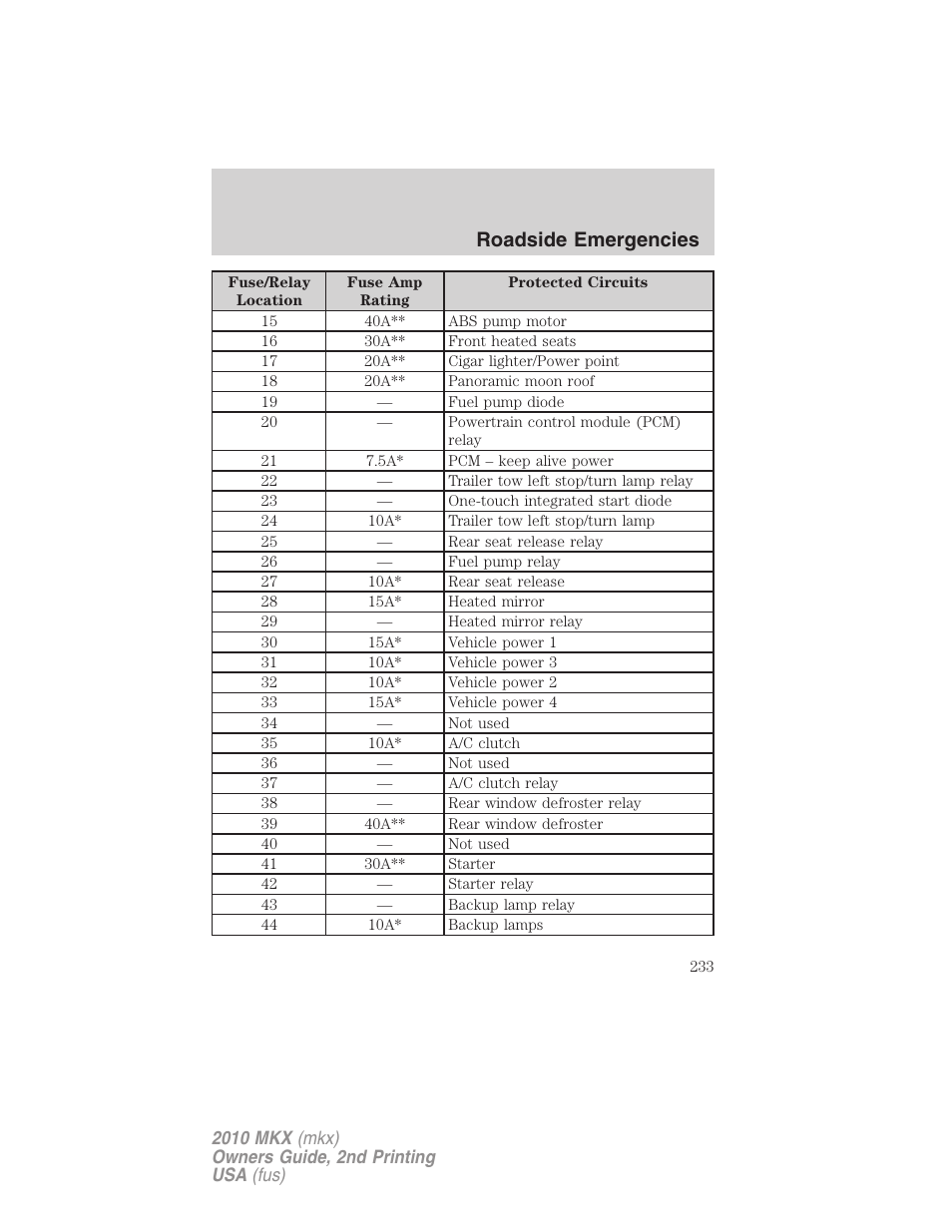 Roadside emergencies | Lincoln 2010 MKX User Manual | Page 233 / 311