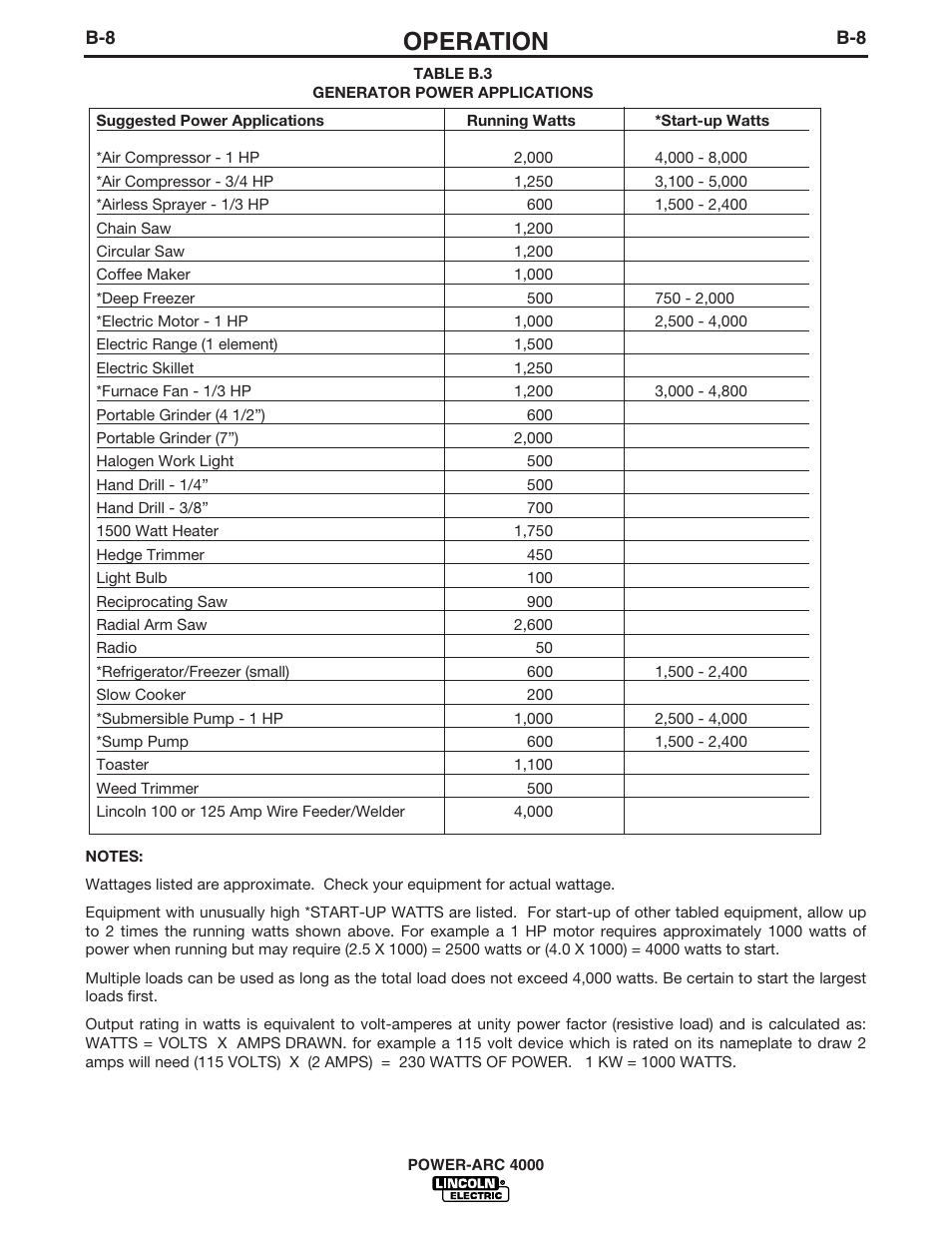 Operation | Lincoln POWER-ARC 4000 User Manual | Page 23 / 52