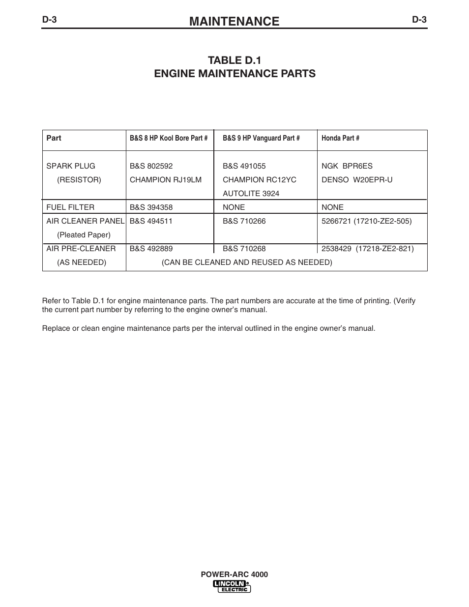 Maintenance, Table d.1 engine maintenance parts | Lincoln POWER-ARC 4000 User Manual | Page 38 / 52