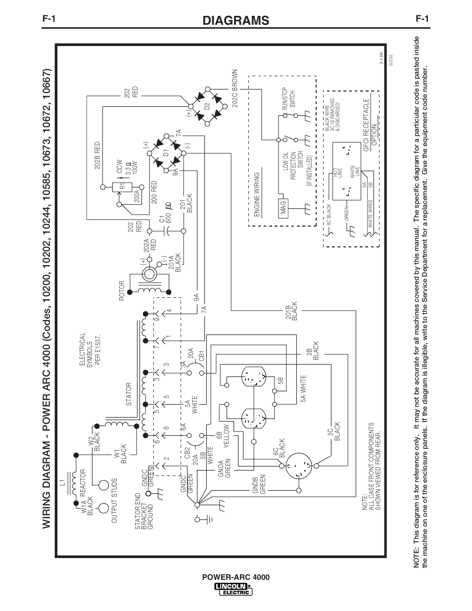 Diagrams, Power-arc 4000 | Lincoln POWER-ARC 4000 User Manual | Page 45 / 52