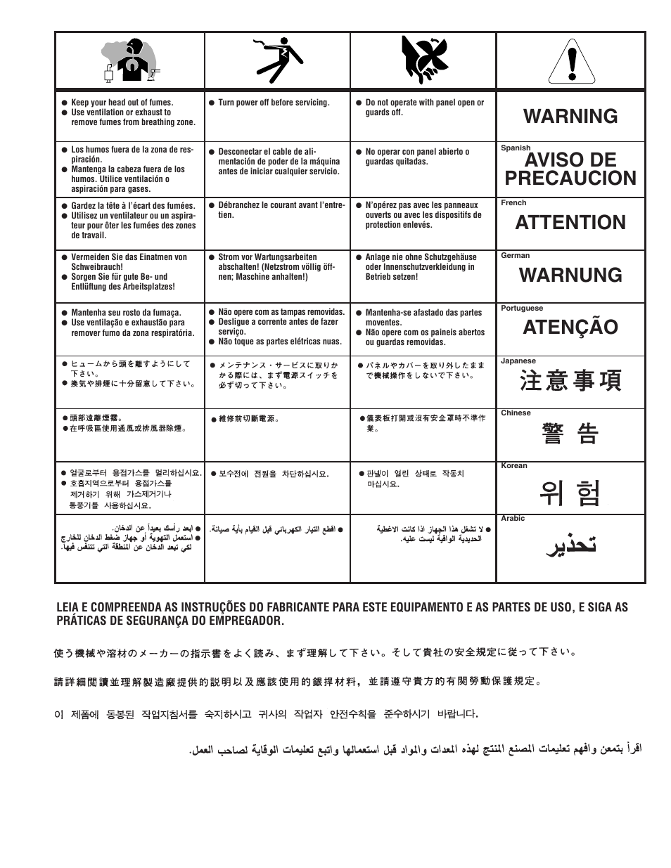 Lincoln POWER-ARC 4000 User Manual | Page 51 / 52