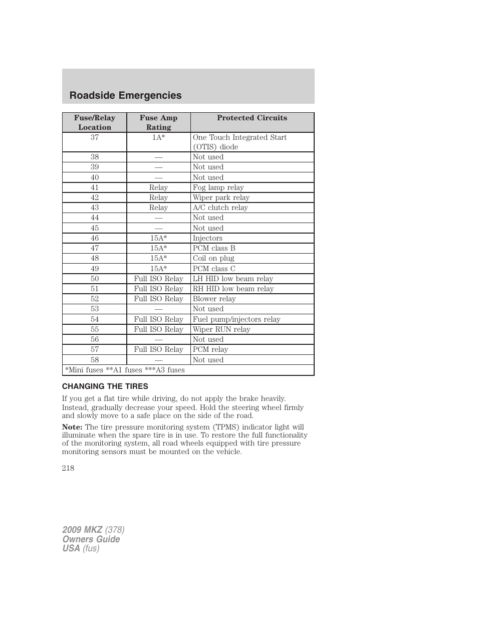 Changing the tires, Changing tires, Roadside emergencies | Lincoln 2009 MKZ User Manual | Page 218 / 292