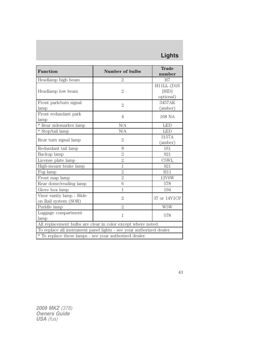 Lights | Lincoln 2009 MKZ User Manual | Page 43 / 292