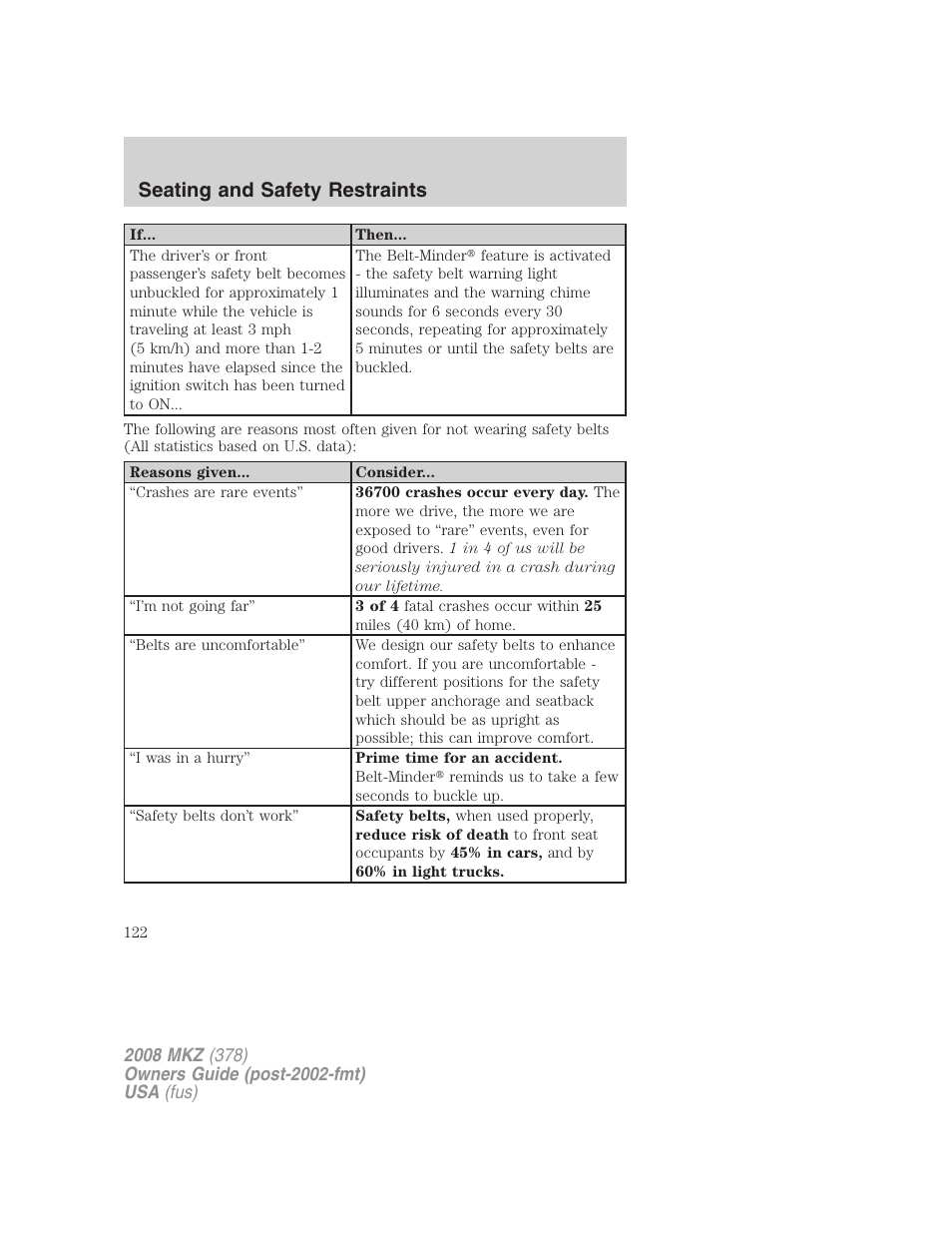 Seating and safety restraints | Lincoln 2008 MKZ User Manual | Page 122 / 280