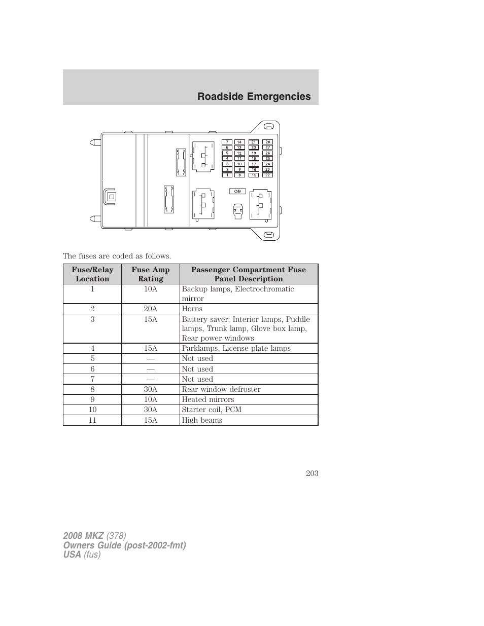 Roadside emergencies | Lincoln 2008 MKZ User Manual | Page 203 / 280