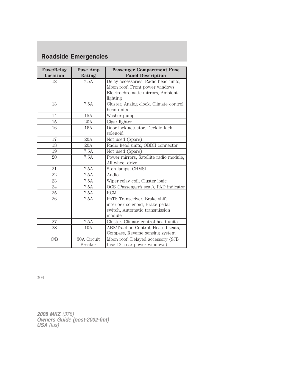 Roadside emergencies | Lincoln 2008 MKZ User Manual | Page 204 / 280