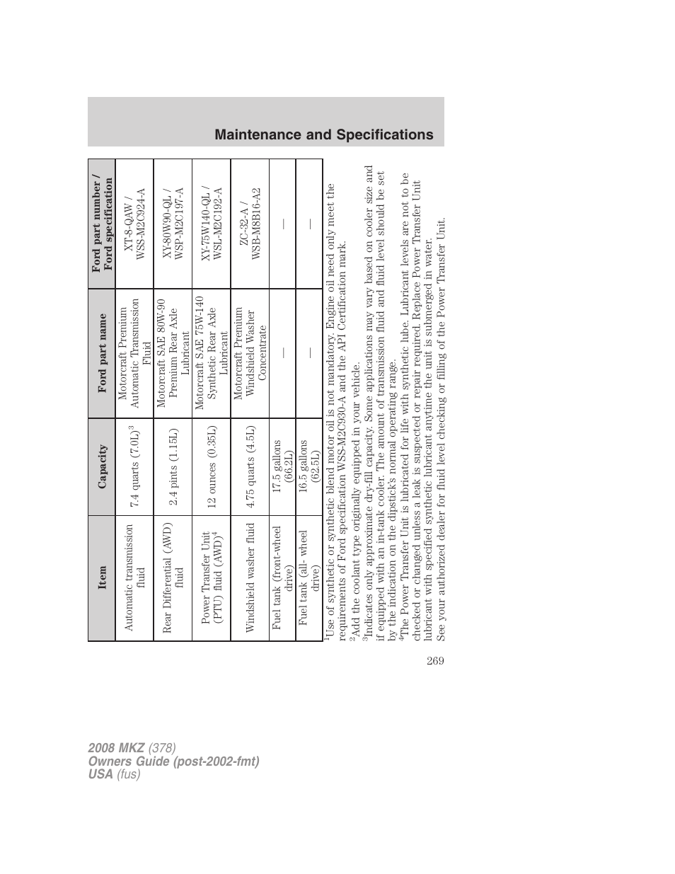 Maintenance and specifications | Lincoln 2008 MKZ User Manual | Page 269 / 280