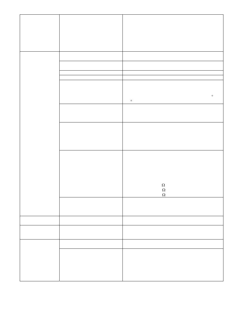 Lincoln Impinger Conveyor Ovens 1633-000-EA User Manual | Page 10 / 28
