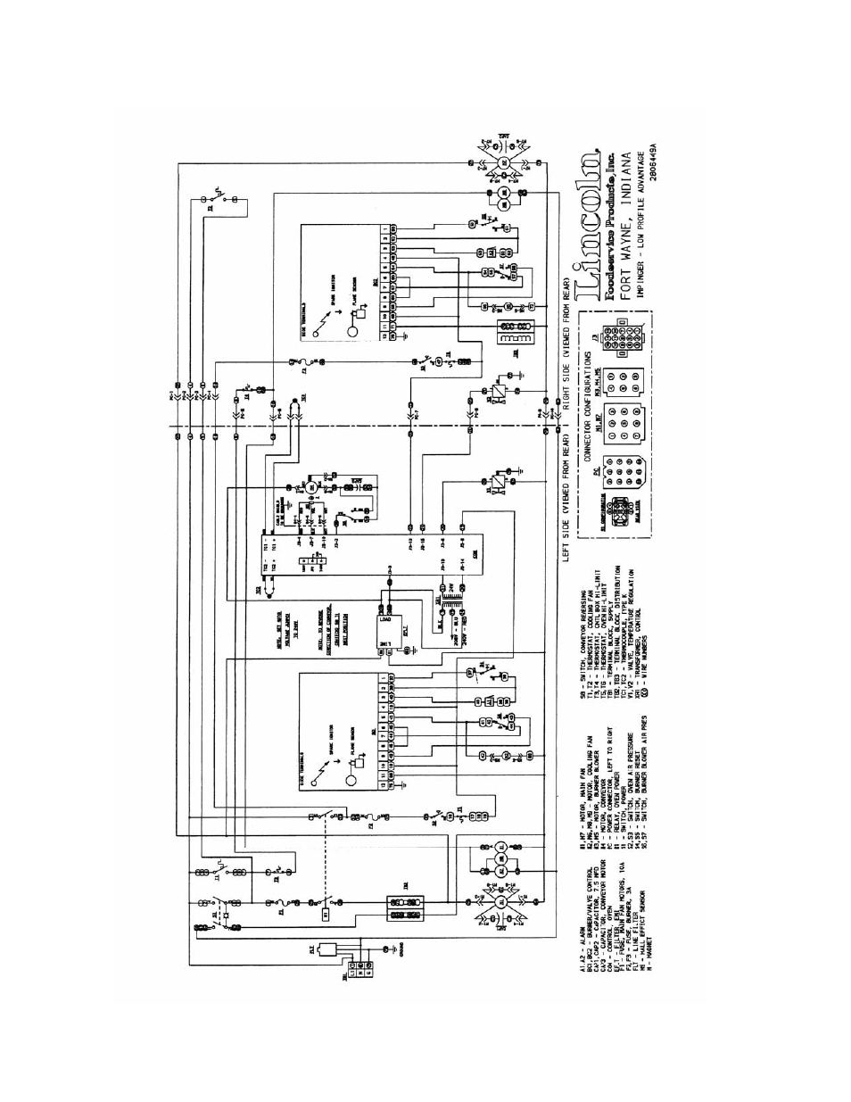 Lincoln Impinger Conveyor Ovens 1633-000-EA User Manual | Page 4 / 28