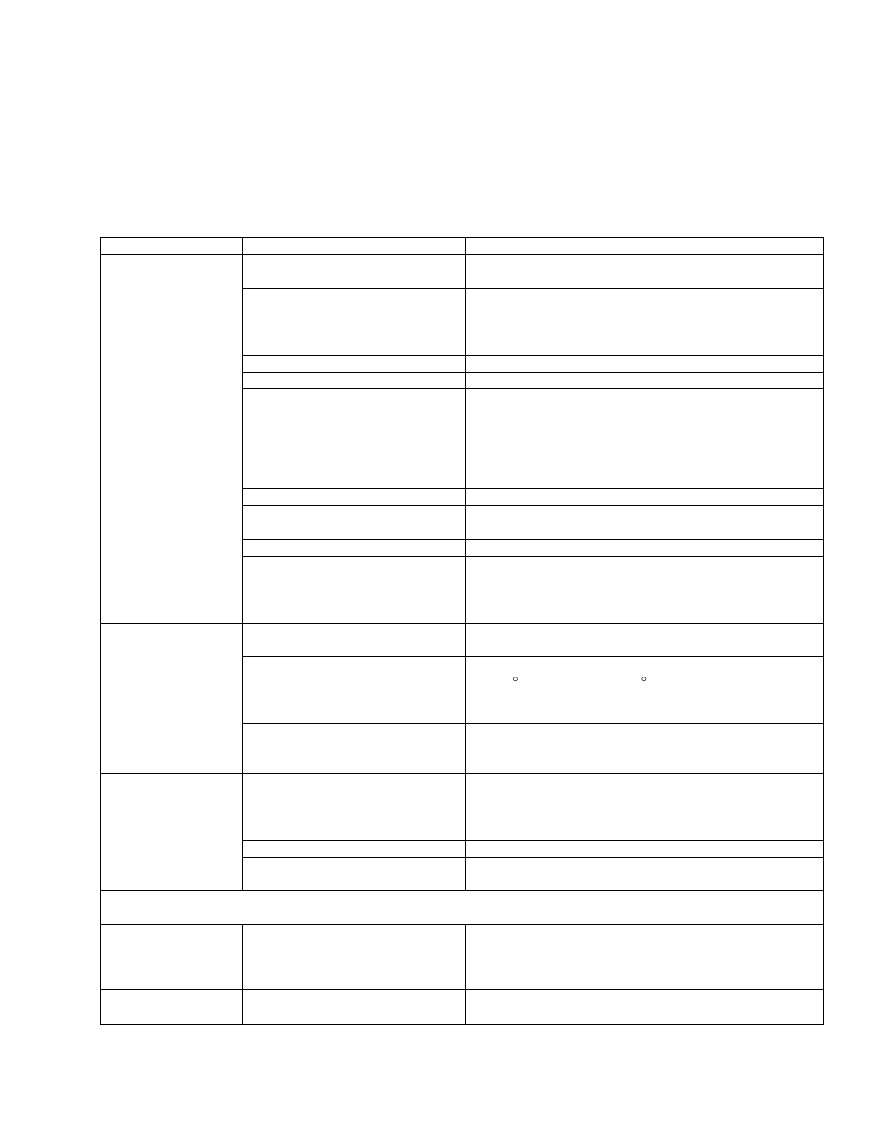 Lincoln Impinger Conveyor Ovens 1633-000-EA User Manual | Page 5 / 28