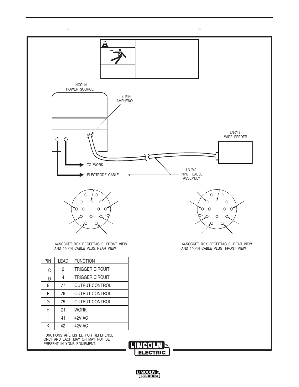 Installation | Lincoln LN-742H User Manual | Page 11 / 48