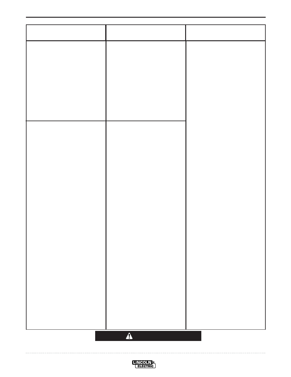 Troubleshooting, Caution | Lincoln LN-742H User Manual | Page 35 / 48