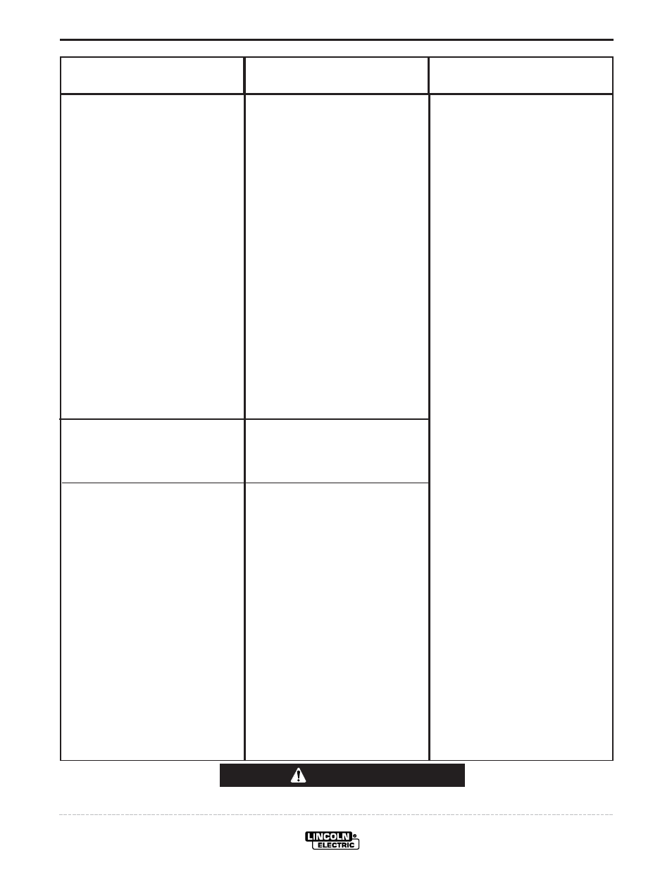 Troubleshooting, Caution | Lincoln LN-742H User Manual | Page 36 / 48