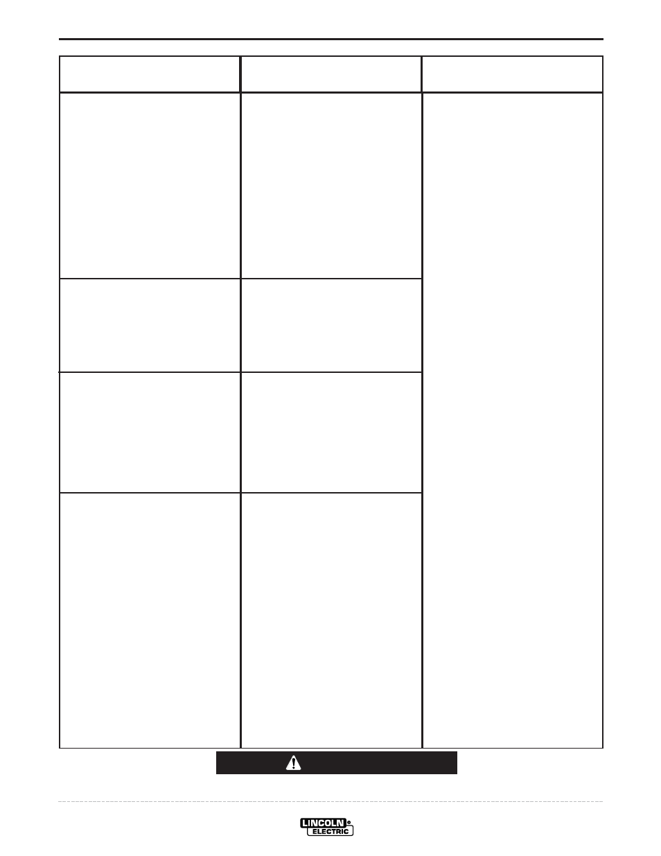 Troubleshooting, Caution | Lincoln LN-742H User Manual | Page 37 / 48