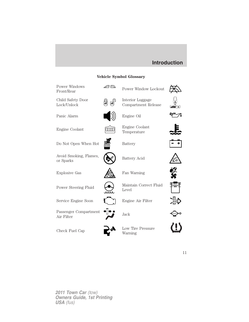 Introduction | Lincoln 2011 Town Car User Manual | Page 11 / 308