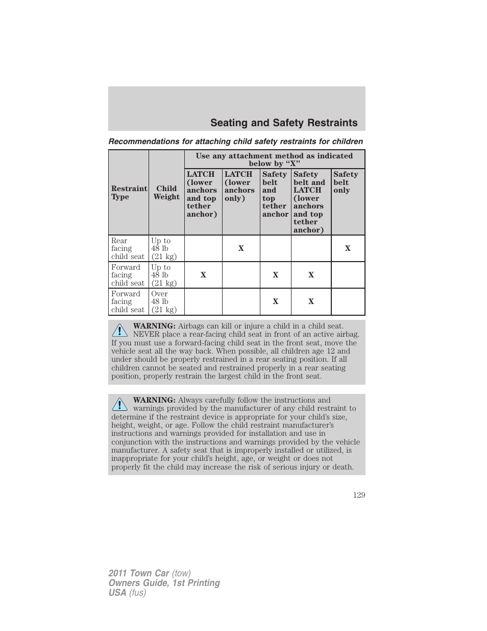 Seating and safety restraints | Lincoln 2011 Town Car User Manual | Page 129 / 308