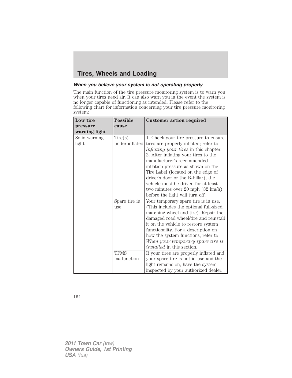 Tires, wheels and loading | Lincoln 2011 Town Car User Manual | Page 164 / 308