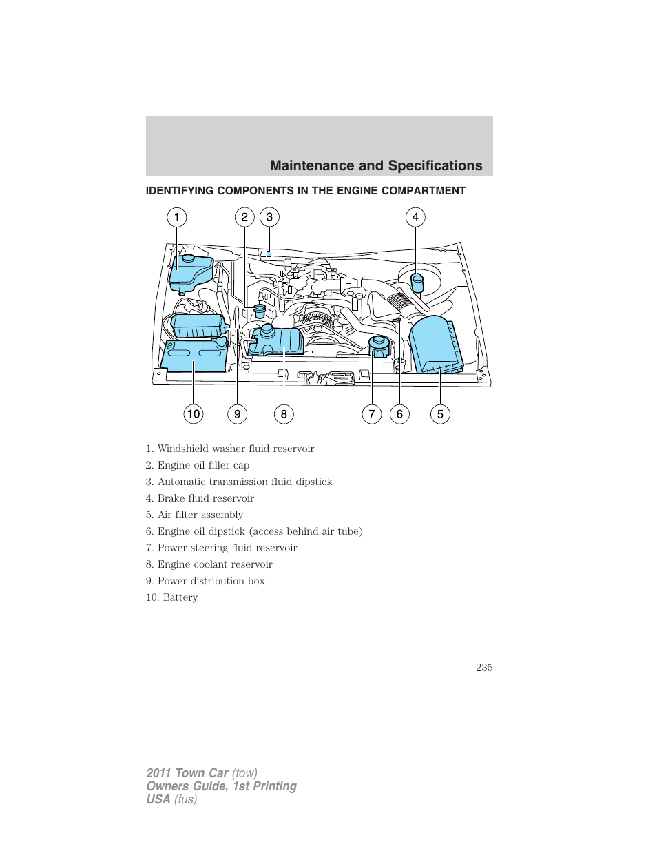 Identifying components in the engine compartment, Engine compartment, Maintenance and specifications | Lincoln 2011 Town Car User Manual | Page 235 / 308