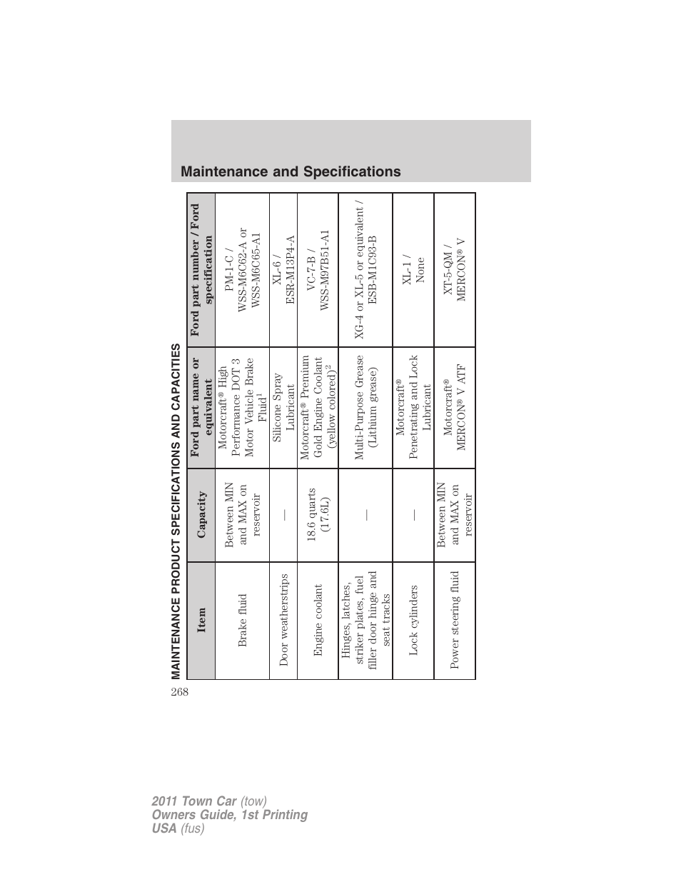 Maintenance product specifications and capacities, Maintenance and specifications | Lincoln 2011 Town Car User Manual | Page 268 / 308